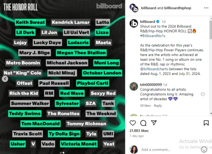 Billboard recognition: Davido and Lojay's songs make 2024 honor roll