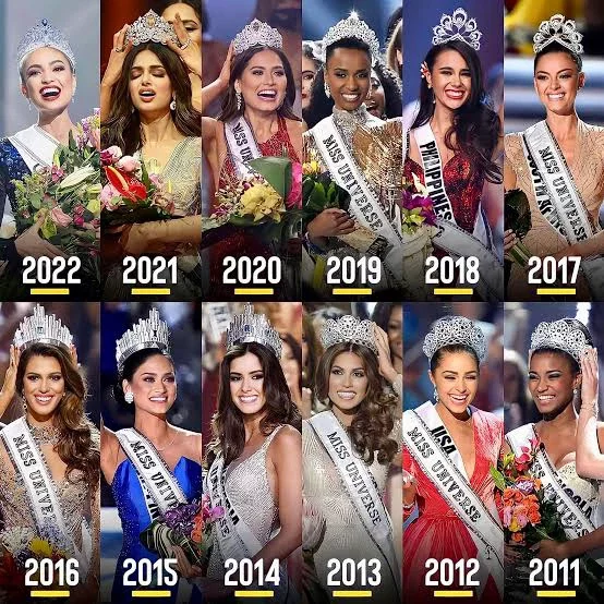 Full List: Winners Of Miss Universe Since 1952 Till Date