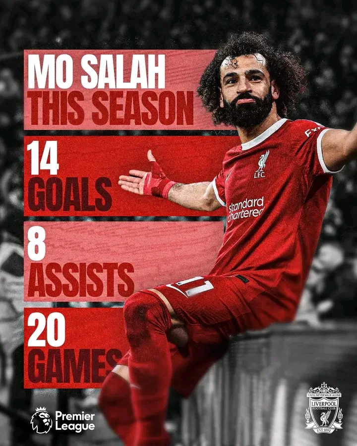 EPL: Updated Top Scorers AndPlaymakers List After Mo Salah Scored Twice And Gave An Assist Yesterday