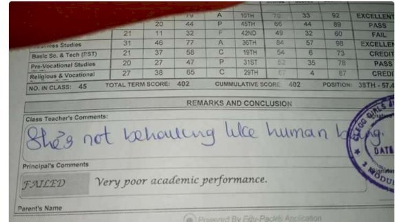 'She is not behaving like a human being' - Teacher comments on student's report card