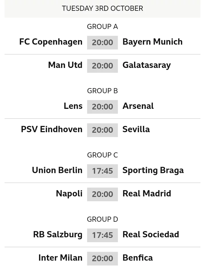 UCL: Check Out the Match-Day 2 Fixtures, Dates, And Kickoff Time