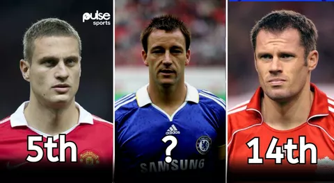 Ranking The Greatest Centre-Backs in Premier League history