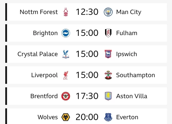 How Saturday's Matches Could Shake Up the Premier League Table