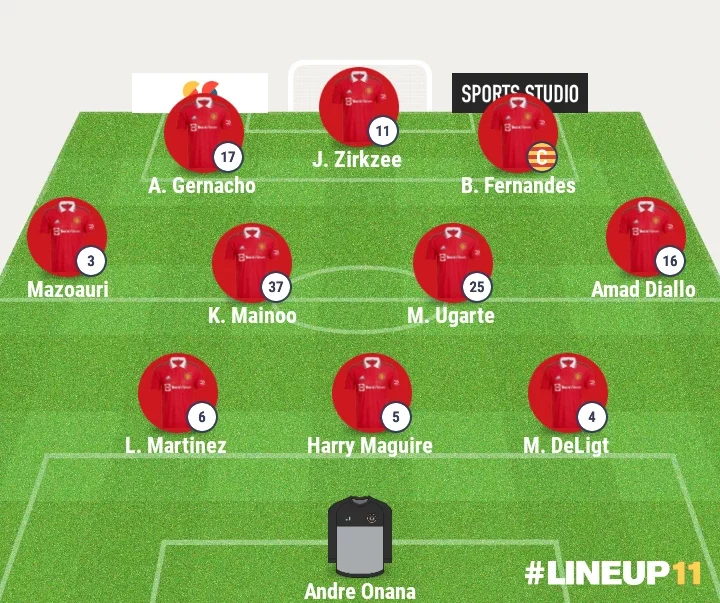 MUN vs FUL: 3-4-2-1 Best Man United Starting XI To Comfortably Beat Fulham.