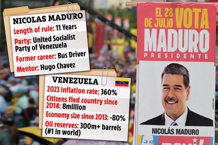 Venezuela on brink of civil war after BOTH Putin's pal Maduro & opposition leader declare victory in tinderbox election