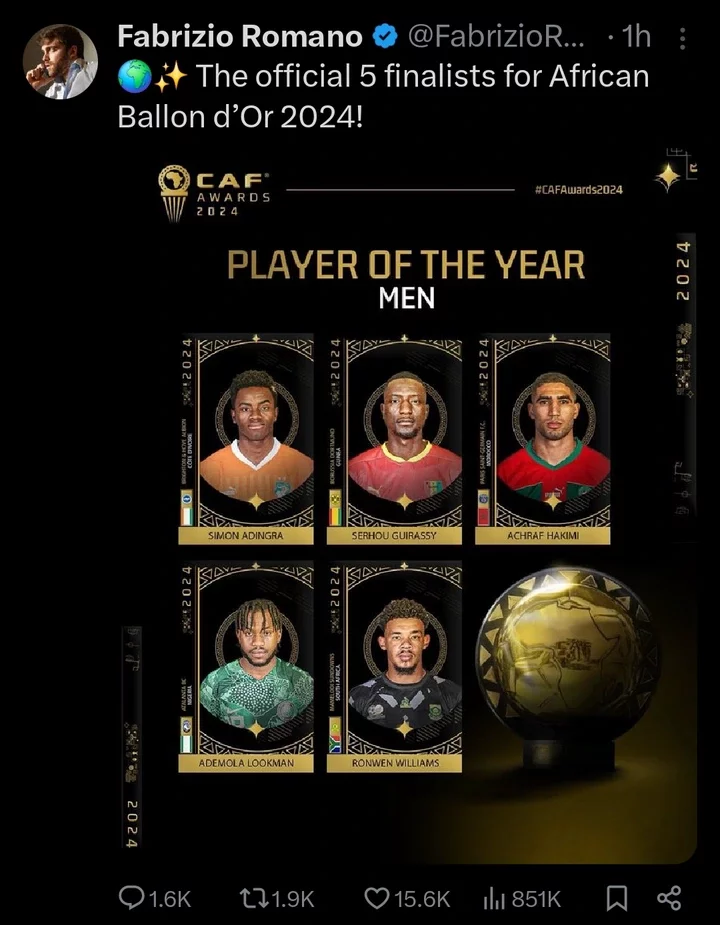 Finalists Announced for African Ballon d'Or 2024: Lookman, Hakimi, Adingra, Williams, and Guirassy.