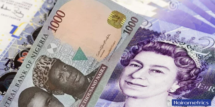 Naira lurks within N2,000 price mark against British Pounds