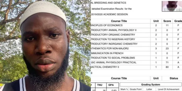 FUNAAB student shares 100-level result with 8 Fs FUNAAB student shares 100-level result with 8 Fs