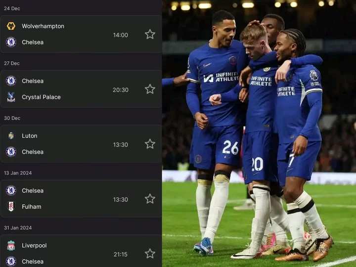 Chelsea's Next Five Matches That Might See Them Drop Points on the EPL Table