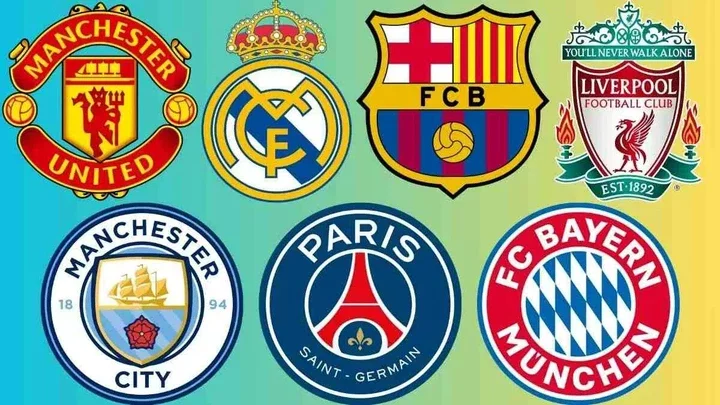 The 10 Most Valuable Football Clubs in the World in 2024