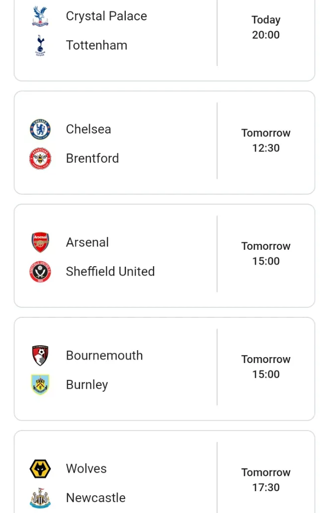 Current EPL Table, Fixtures, Top Scorers and Clean Sheet Table Ahead Of Match Day 10