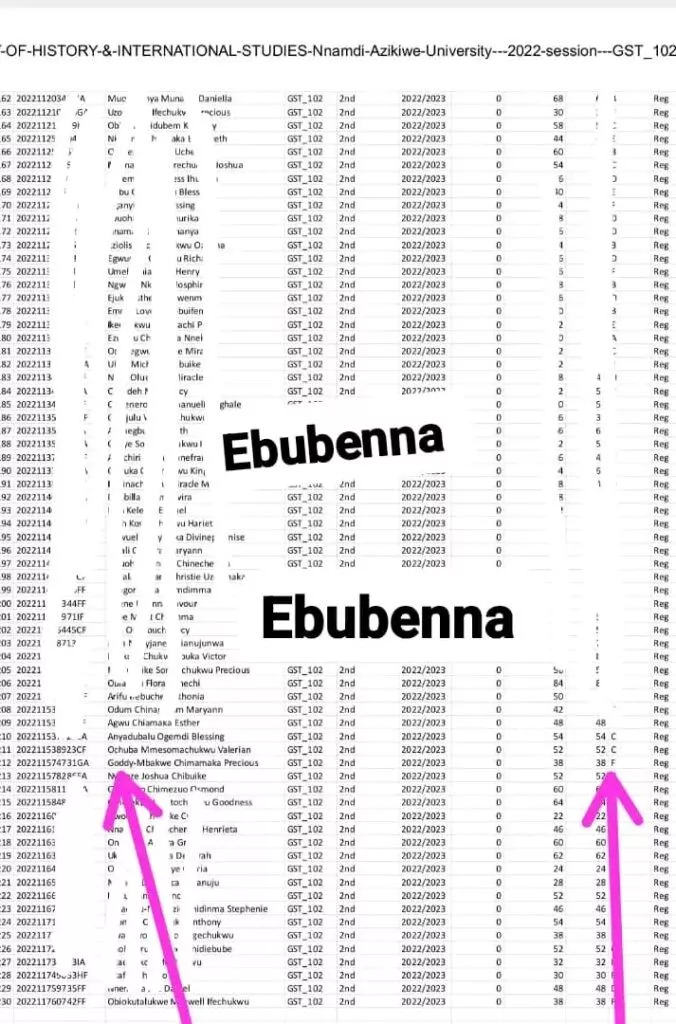 PHD candidate releases alleged result of UNIZIK female student