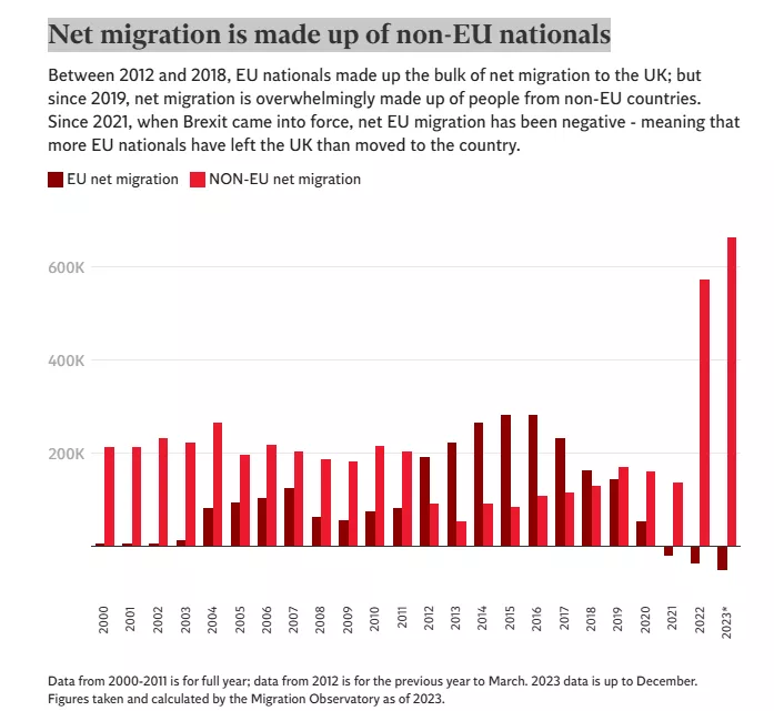 A COSTLY DIVORCE: The damning statistics that reveal the true cost of Brexit on the UK, five years on