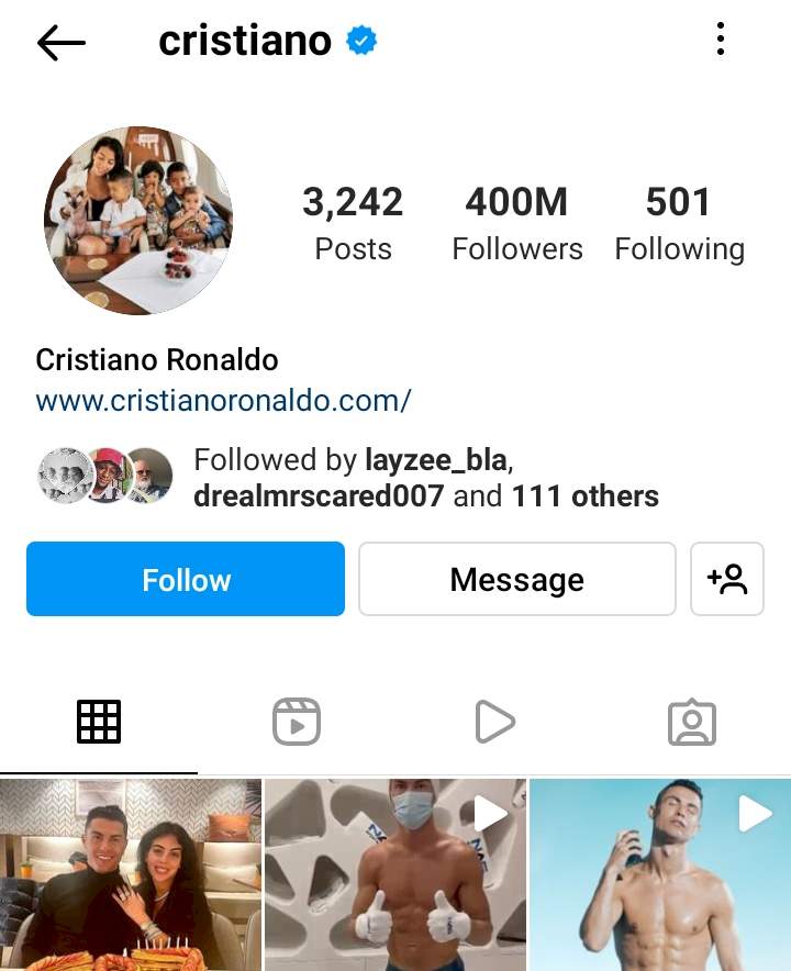 Ronaldo breaks instagram record as he hits 400m followers