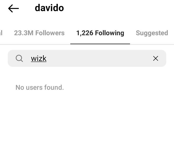 Davido unfollows Wizkid again following speculations his colleagues never celebrate him