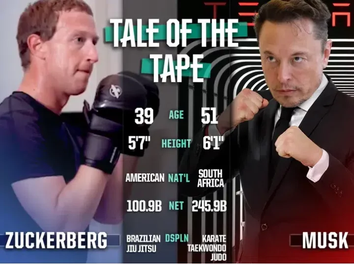 'I want UFC to stage our fight' - Mark Zuckerberg challenges Elon Musk