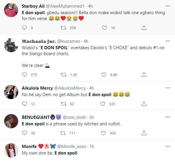 ‘E don spoil’ trends hours after video of Bella Shmurda and Wizkid in studio surfaced online