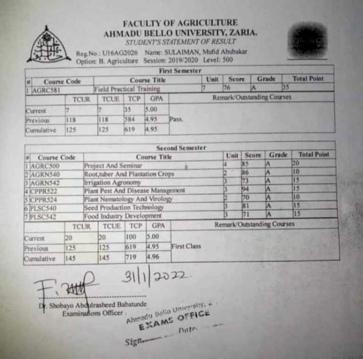 ABU student breaks 60-year-old record