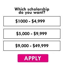 Scholarships: Study Abroad