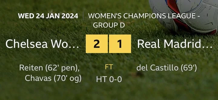 UEFA Women's Champions League Result and Table After Chelsea Sent Real Madrid to An Early Exit