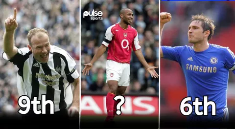 Ranking the top 10 best Premier League players of all time 2025