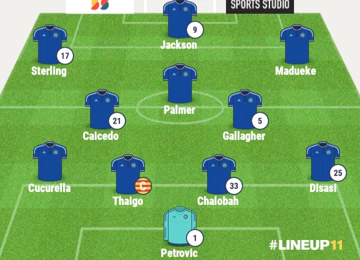 Enzo Out, Palmer IN: Chelsea's Potential XI that could boost their Top 6 hopes with a win over Villa