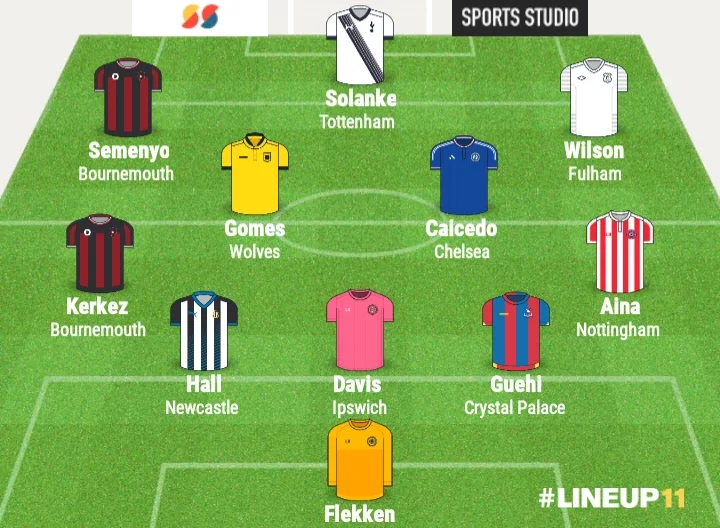 EPL Team of The Week for Gameweek 10 As One Chelsea Player and Super Eagles Star Makes XI (Opinion)