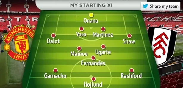 What Manchester United's starting XI might look like for opening fixture of 2024/25 season