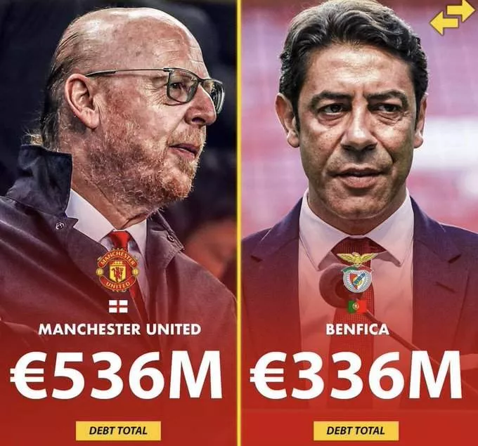 Football clubs with the most debts in 2023 (Photos)