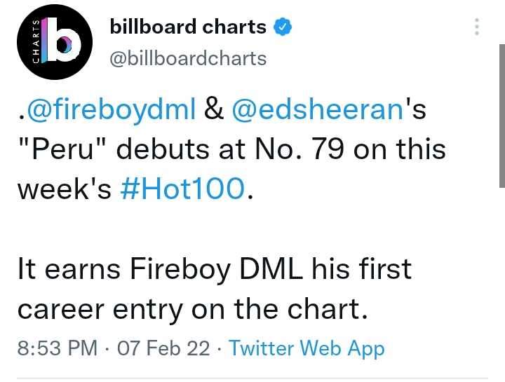 Fireboy and Ed Sheeran's 'Peru Remix' hits No. 79 On Billboard Hot 100