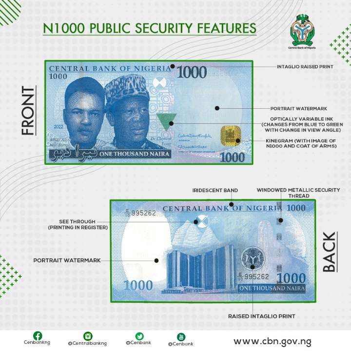 How to identify the redesigned Naira notes