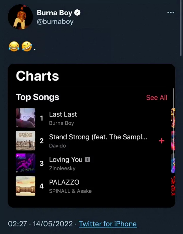 Burna Boy throws subtle shade as his latest track 'Last Last' overtakes Davido's 'Stand Strong' on Apple Music