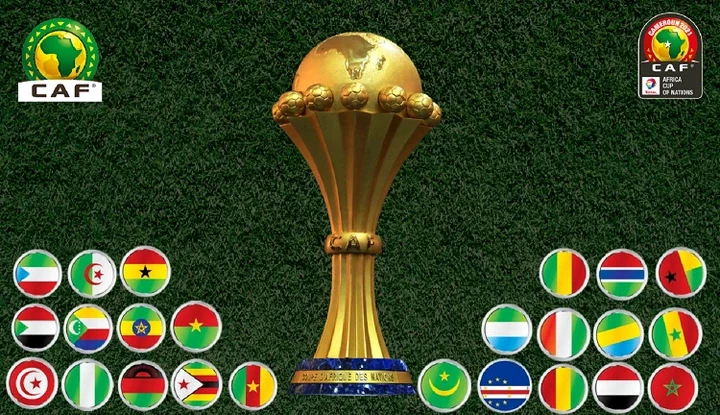 Your Guide to the 2023 AFCON