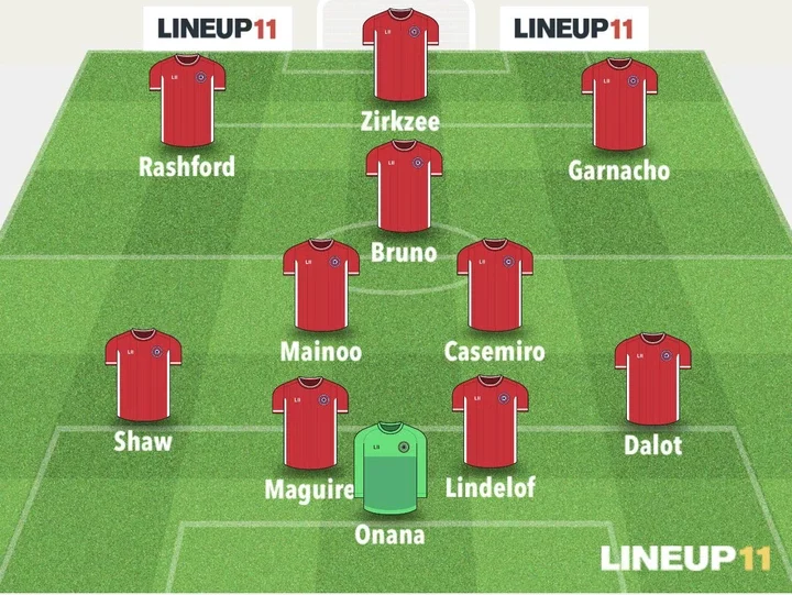 MCI vs MUN: How Erik ten Hag Could Lineup the Red Devils For Today's Community Shield Clash