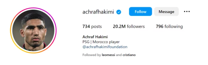 African Footballers with Highest Number of Followers on Instagram