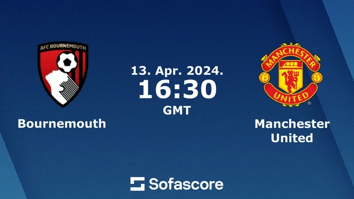 BOU vs MNU: 4 Key players that may miss Man United's crunch league match against Bournemouth.