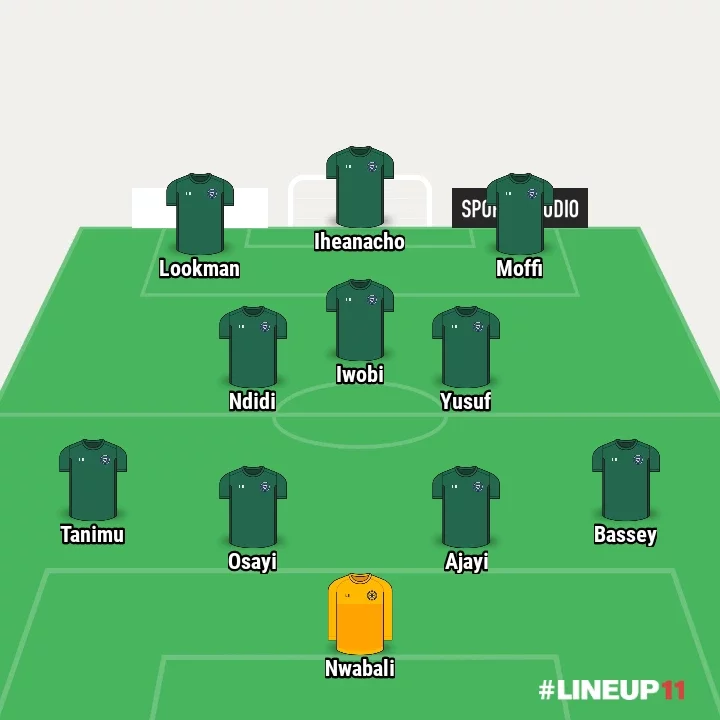 4-3-3: Nigeria Strongest Lineup That Could Bounce Them Back to Winning Ways