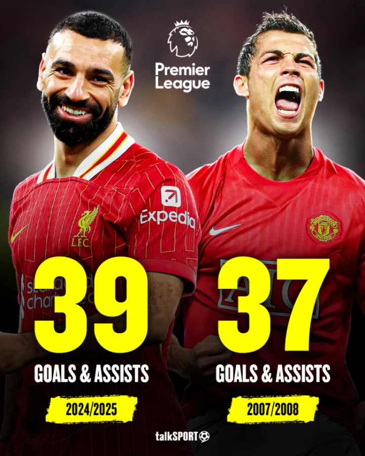 Illustration comparing 39 goals and assists in 2024/2025 to 37 in 2007/2008.