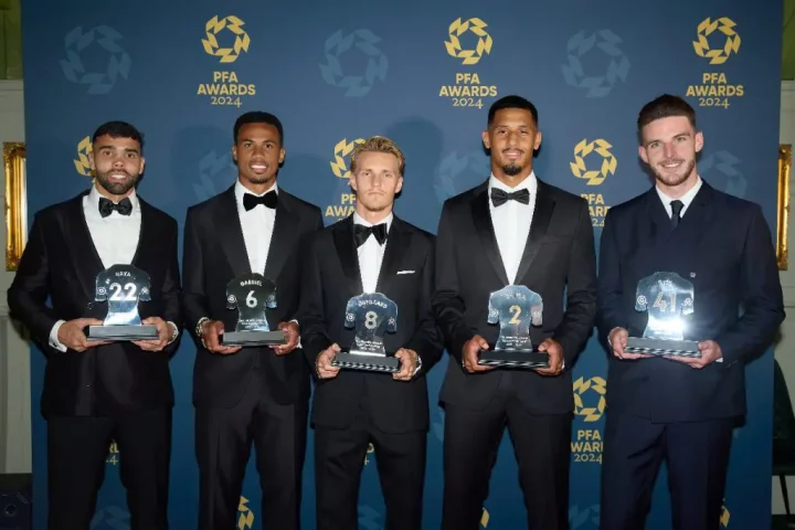 EPL: Haaland, Watkins, 5 Arsenal players named in PFA Team of the Year