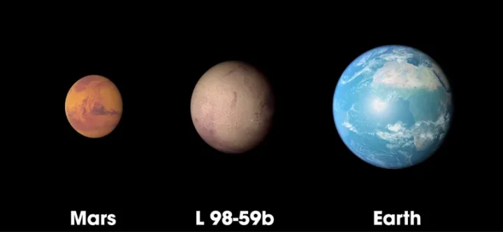 32 alien planets that really exist