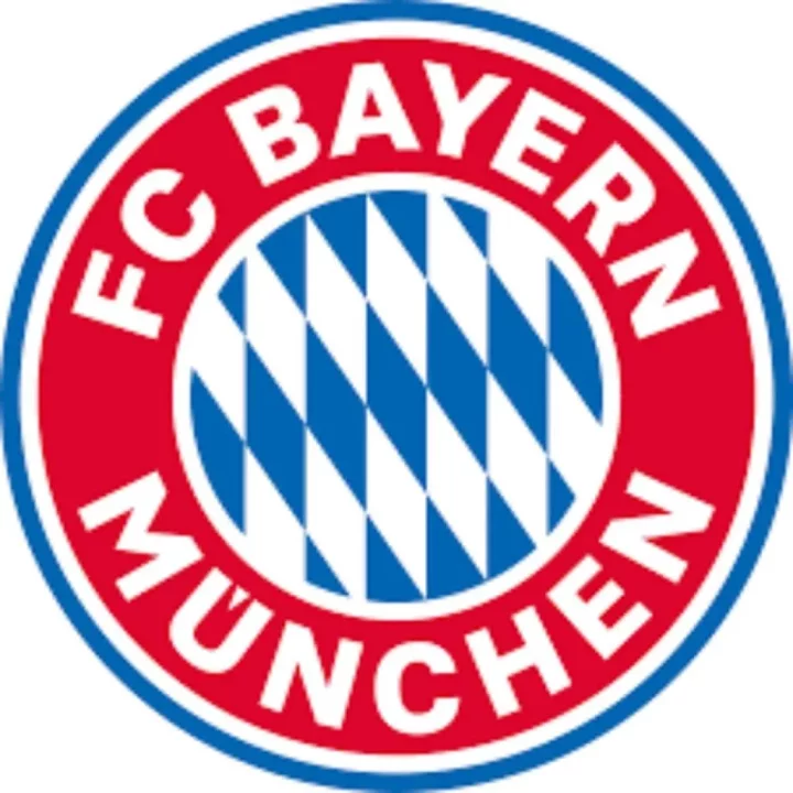 Transfer: Bayern Munich put six players up for sale (Full list)