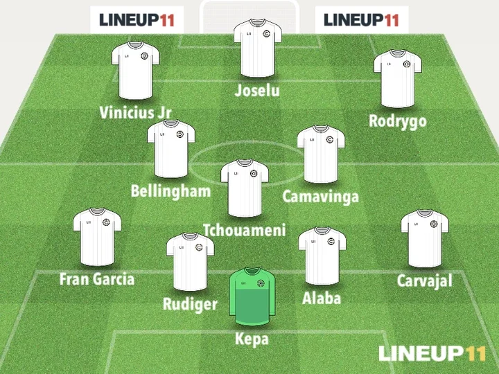 RMA vs ATH: Real Madrid's Strongest XI Featuring Vinicius And Rodrygo That Could Face Athletic Club.