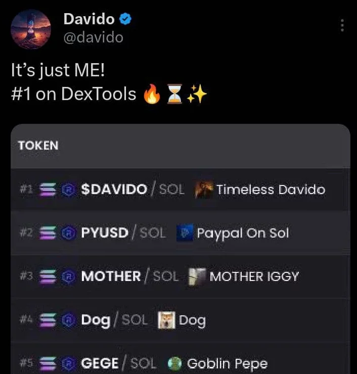 Davido launches his own meme coin, $DAVIDO