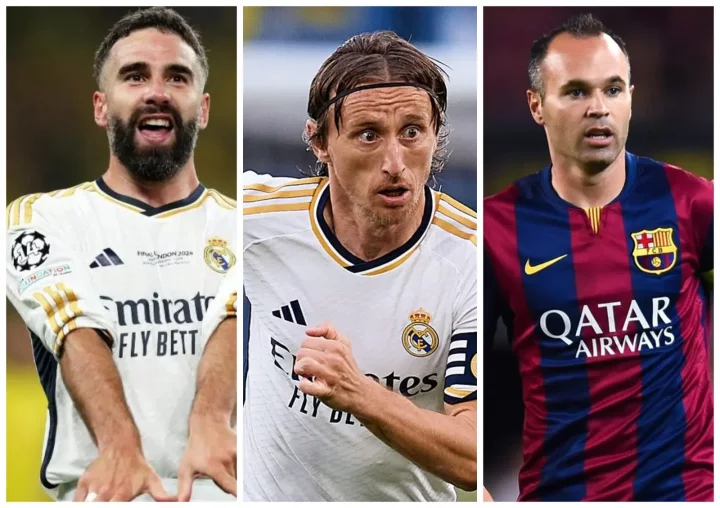 10 players with most Champions League trophies