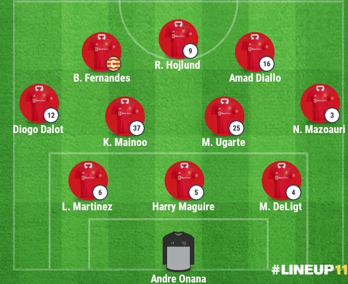 MUN vs BRI: 3-4-3 Starting XI Man UTD Could Deploy to Comfortably Beat Brighton