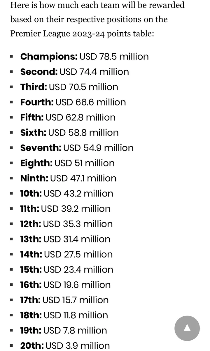 Here is how much Manchester City earned in Naira for winning the EPL title this season.