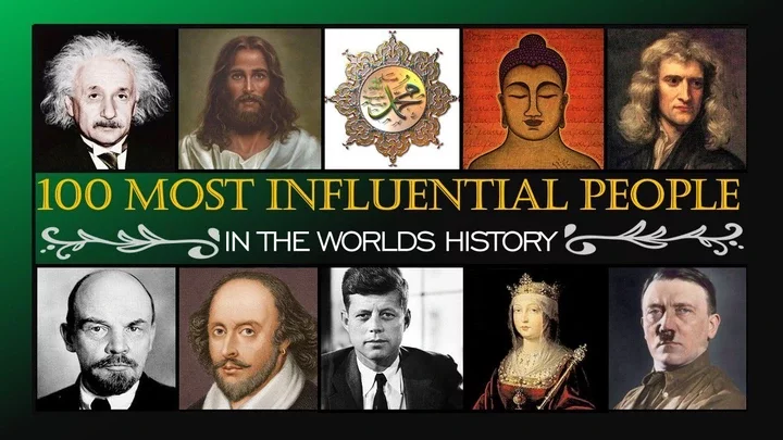 Full List: 100 Most Influential Persons in History