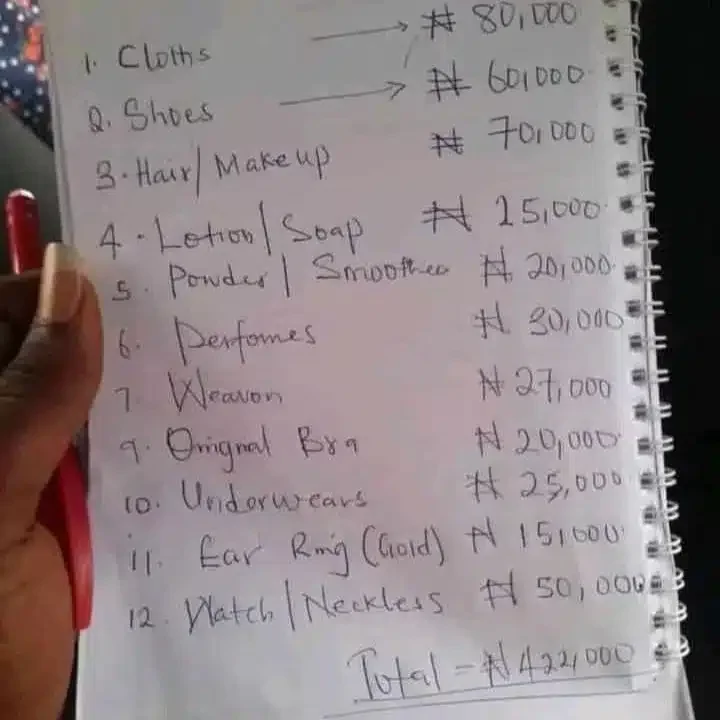 Lady causes a buzz as she makes a list budgeting N422K for Christmas