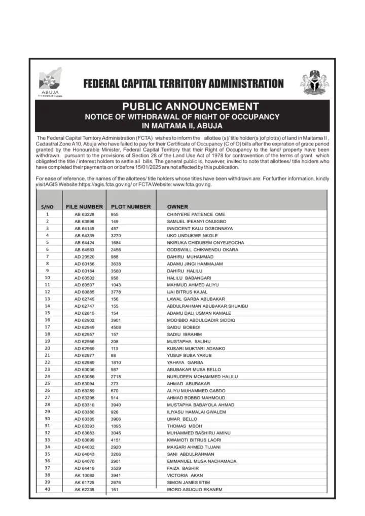 Full List: Politicians and individuals who had their Abuja lands revoked by Wike