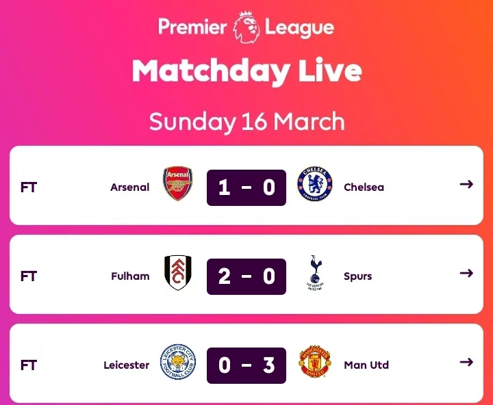 EPL: Full Results, Table, Top Scorers, Top Assists and Most Clean Sheets After Matchweek 29 Fixtures